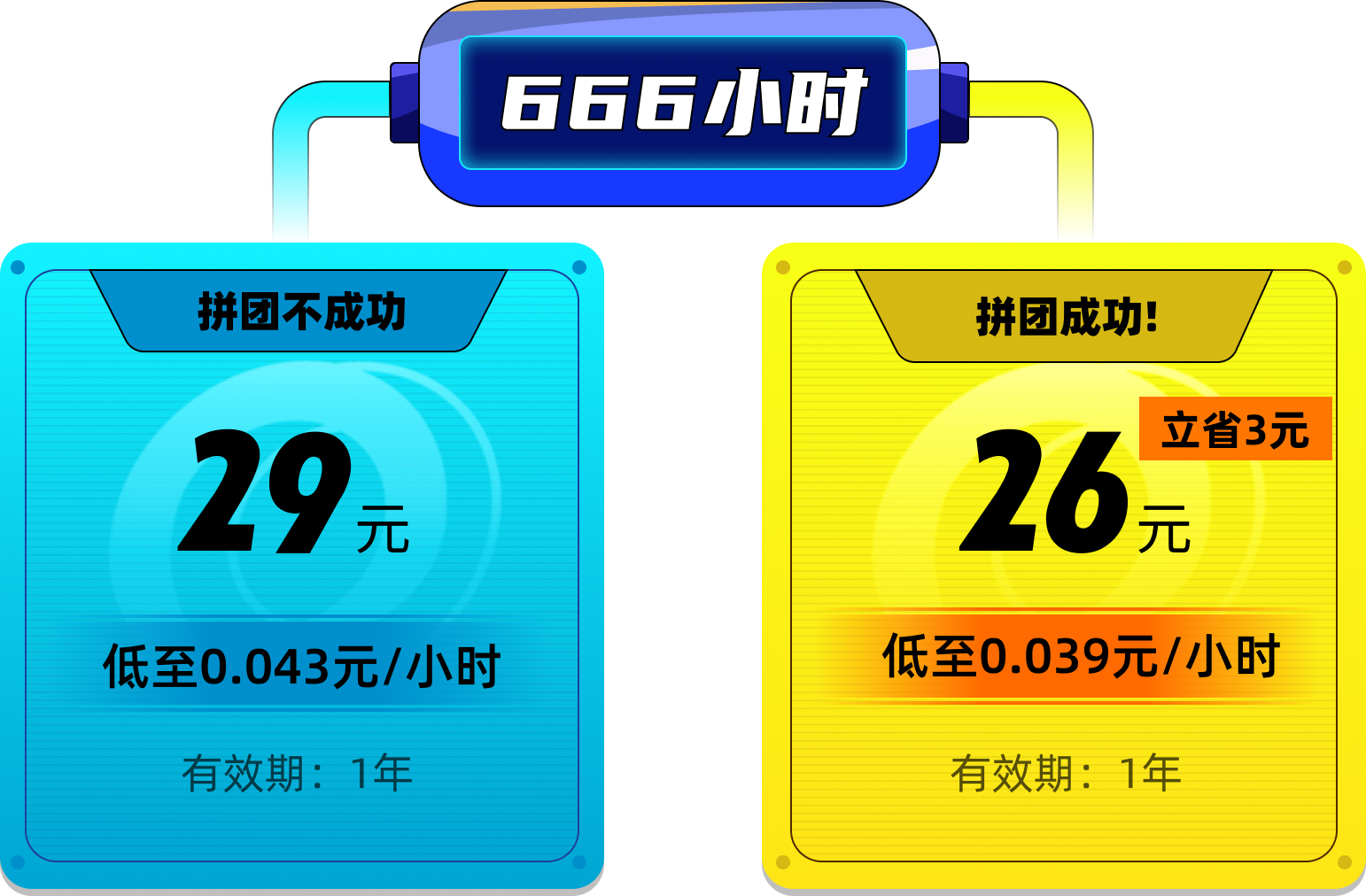 周年庆